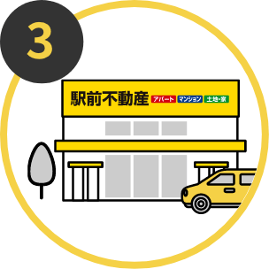 見つけやすく訪れやすい店舗！